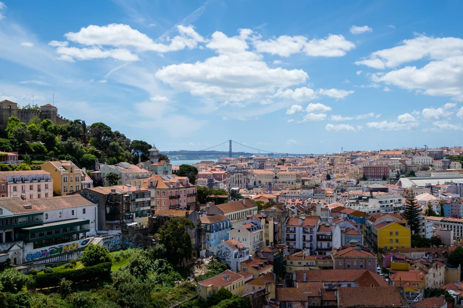 The Best Miradouros of Lisbon